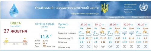 В Одессу и область надвигается похолодание