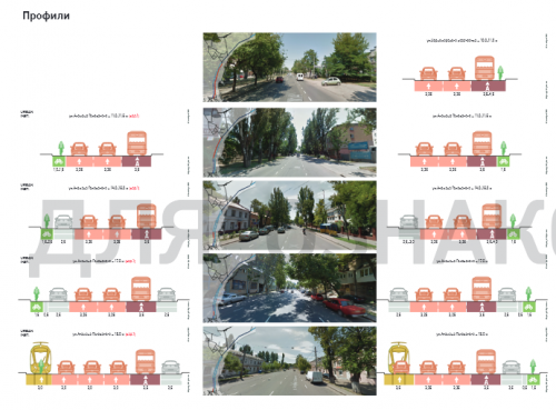 Одесские урбанисты разработали проект по расширению дороги на поселок Котовского