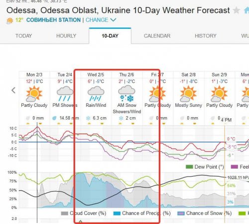 В Одессе ожидается ухудшение погодных условий: метель и гололед