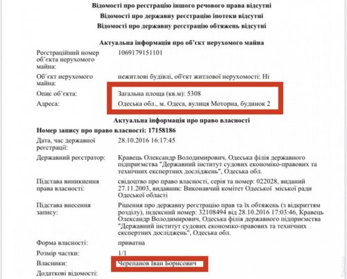 Черноморский яхт-клуб снова готовят к продаже?