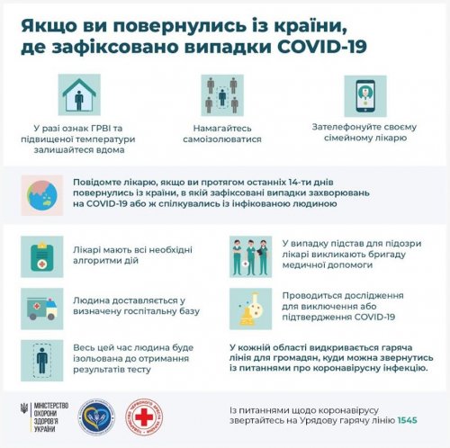 Министр здравоохранения Украины сделал экстренное заявление