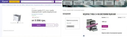 Одесская инфекционка купила мебель по завышенным ценам «для борьбы с коронавирусом»