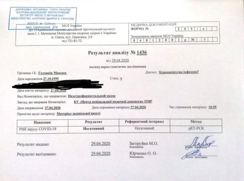 Одессит, болеющий коронавирусом 50 дней, наконец-то выздоровел