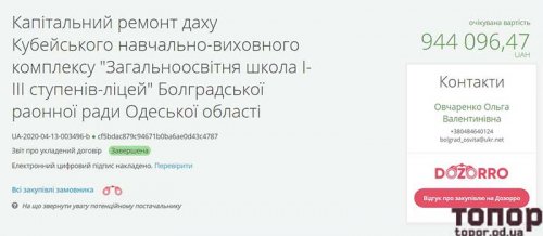 В селе на юге Одесской области школьную крышу отремонтируют за миллион