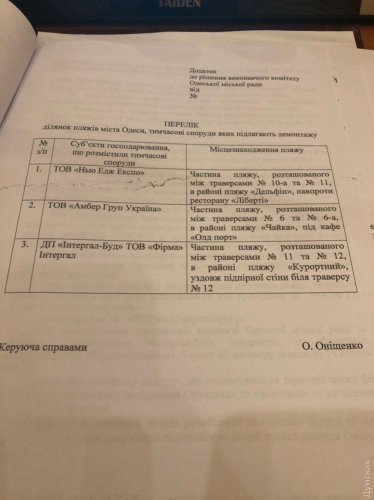 Попытка №2: вопрос о демонтаже летнего кафе одесского депутата рассмотрит исполком