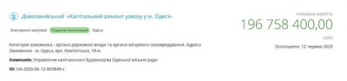 Деволановский спуск отремонтируют почти за 200 млн гривен