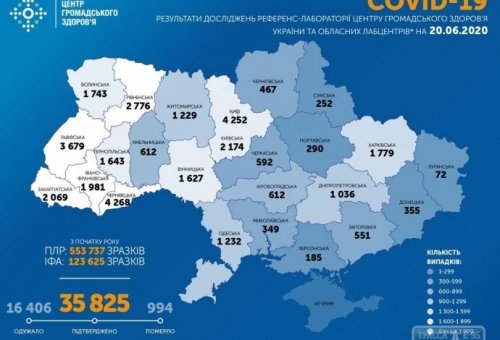 В Украине стране за сутки выявили 841 случаев заболевания коронавирусом, в Одесской области — 32