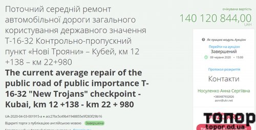 В Болградском районе одна компания будет ремонтировать дороги почти на 332 миллиона