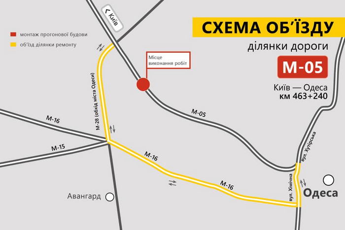 Трассу Одесса-Киев перед Клеверным мостом перекроют на 8 часов