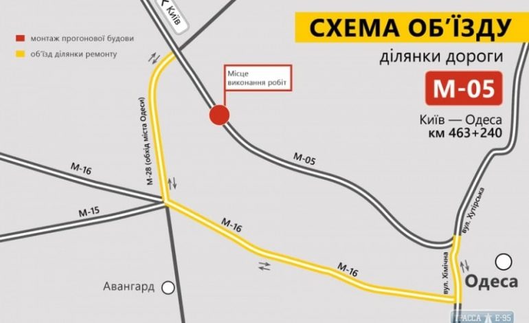 Трассу Киев-Одесса на въезде в город временно закроют