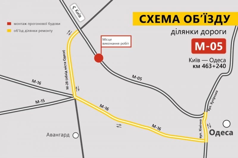 Вниманию водителей: участок автодороги «Киев-Одесса» временно перекроют (схема)