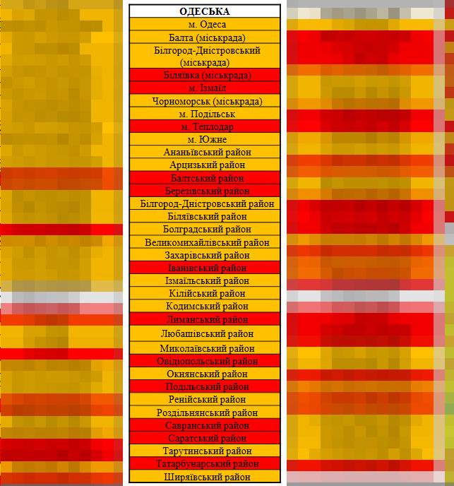 В Одесской области с 9 ноября двенадцать «красных зон» карантина