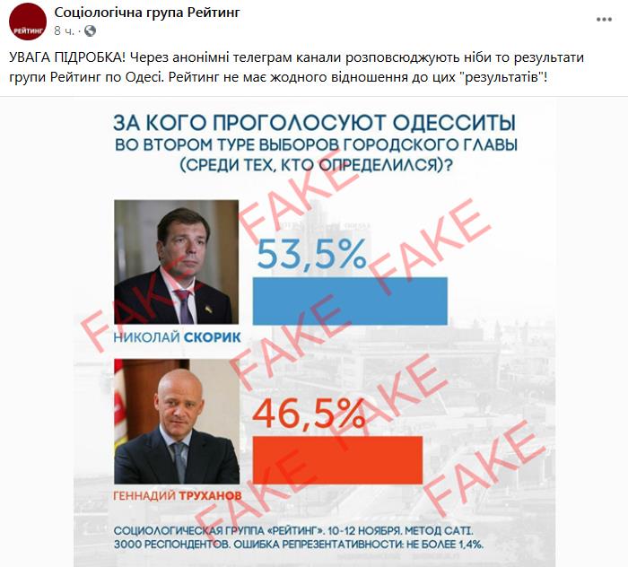 В Одессе распространили фейковый соцопрос о выборах мэра