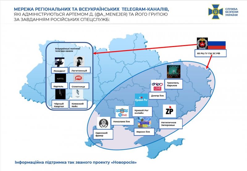 СБУ назвала Telegram-каналы, контролируемые спецслужбами РФ (фото)