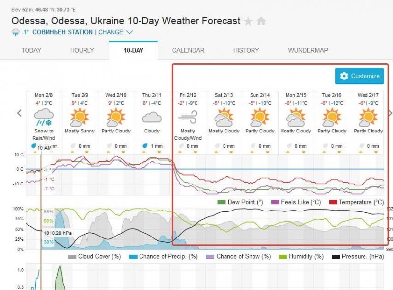 Украину завалит снегом: идет арктический циклон
