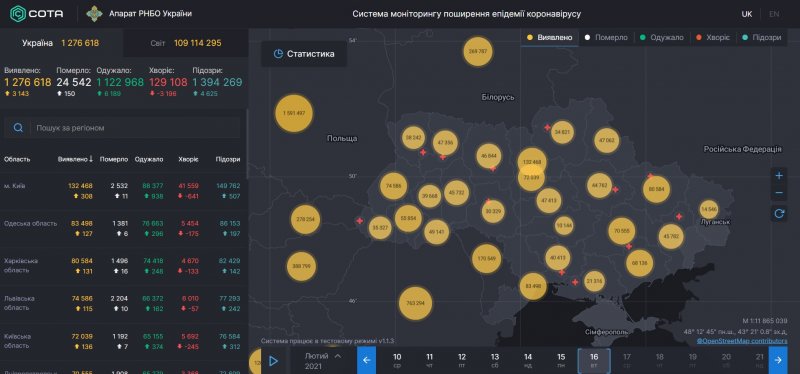 Одесская область в ТОП-5 по количеству летальных случаев от осложнений, вызванных коронавирусом