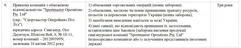 В Одессе закроются два спортивных магазина из-за санкций