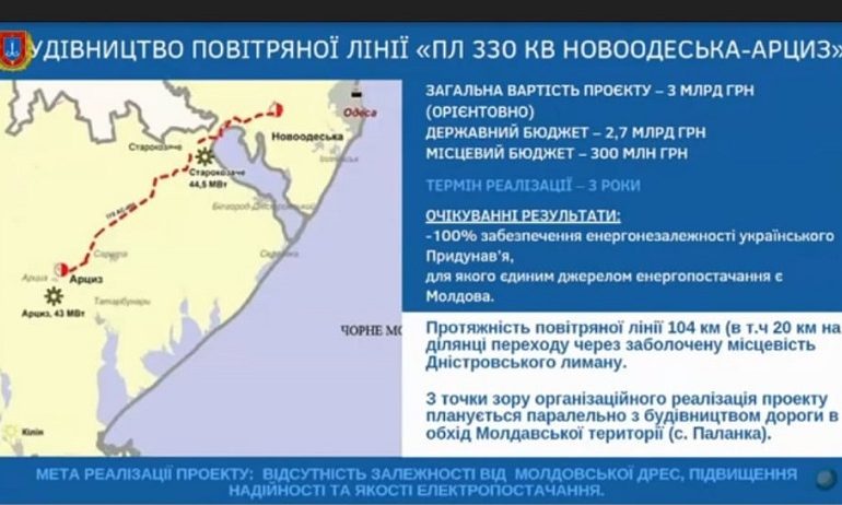 Строительство ЛЭП Новоодесская-Арциз – один из приоритетов развития региона