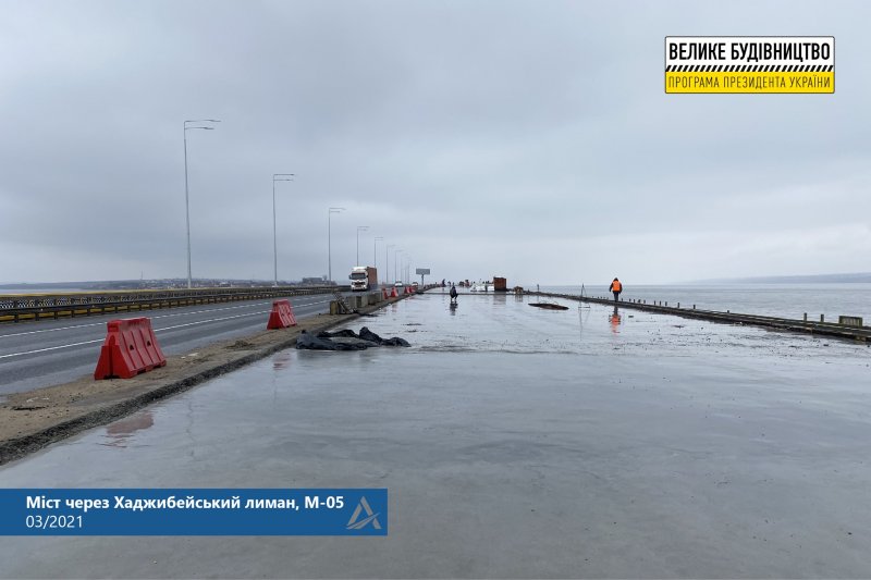Стартовали строительные работы объездной дороги в Одесский порт (фото)