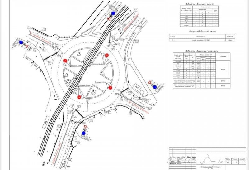 На основном перекрестке в Суворовском районе сделают «движение по кругу» (схема)