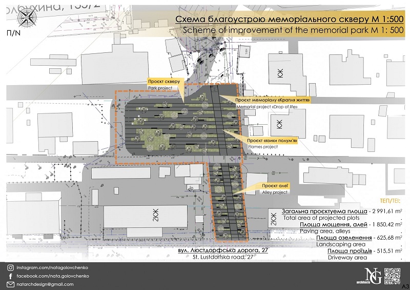 В Одессе на площади Толбухина построят сквер-мемориал
