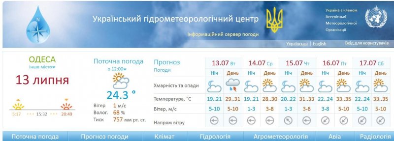 В Одессе будет жаркая неделя: до +35 градусов в тени