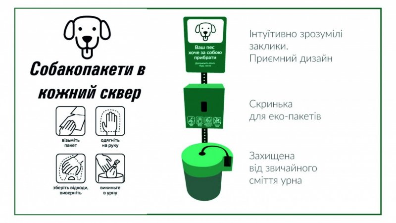 До конца 2021 года в Одессе установят 69 урн с пакетами для уборки за домашними питомцами