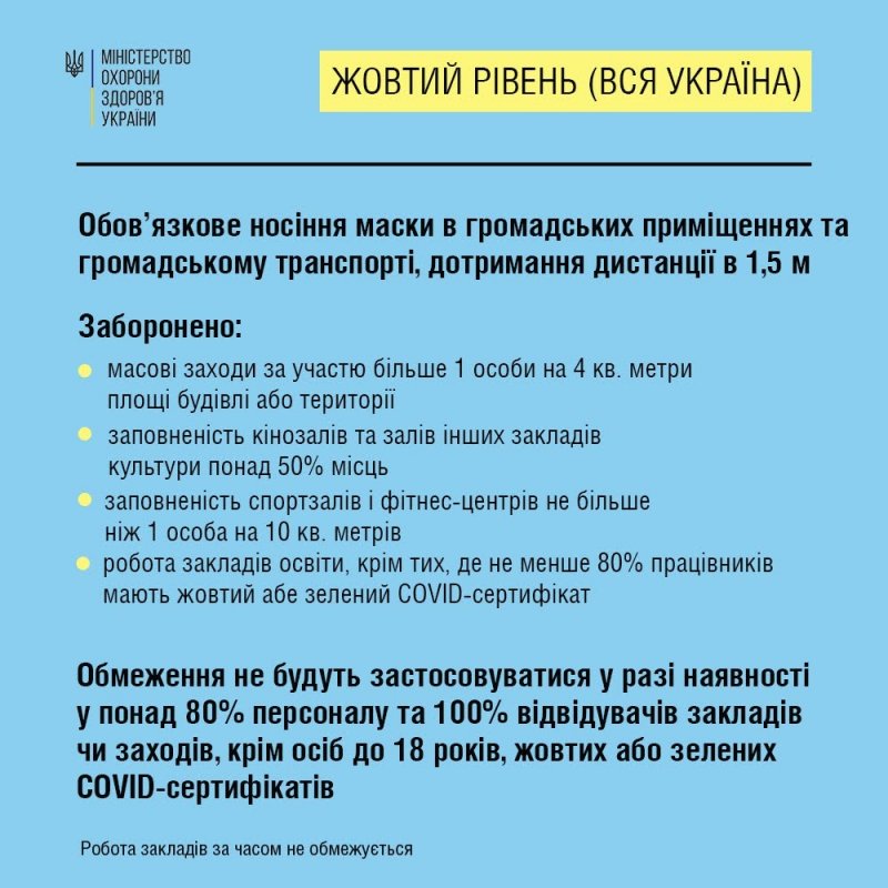 В Одесі вводять жовтий рівень карантину з 23 вересня