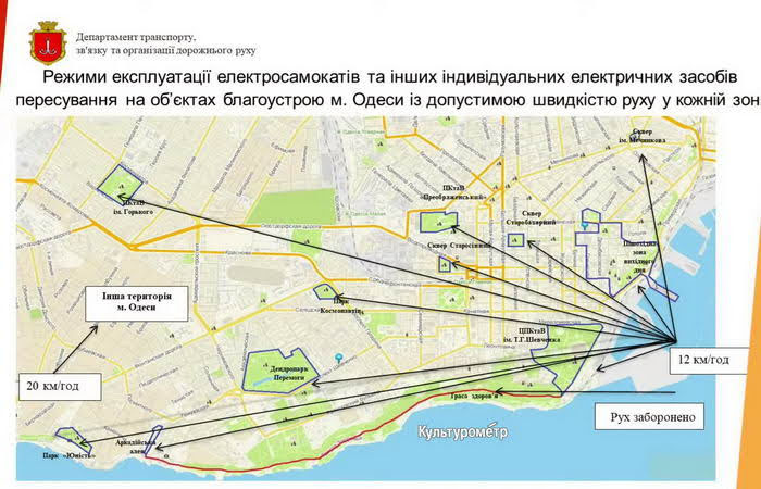 В Одессе официально запретили ездить на электросамокатах по Трассе здоровья