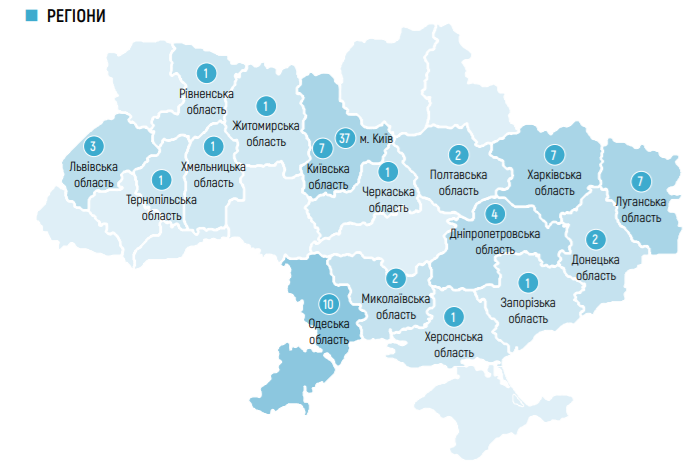 В Одесской области зафиксировано 10 случаев преследования активистов и правозащитников