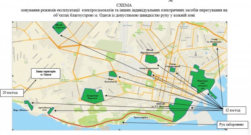 Одесситам запретили ездить на электросамокатах по Трассе здоровья