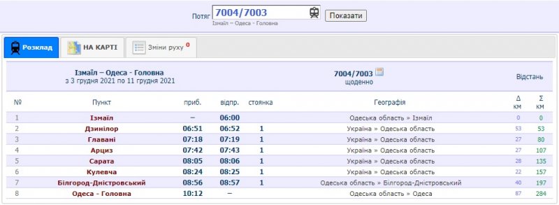 «Дунайский экспресс»: поезд Одесса – Измаил меняет расписание