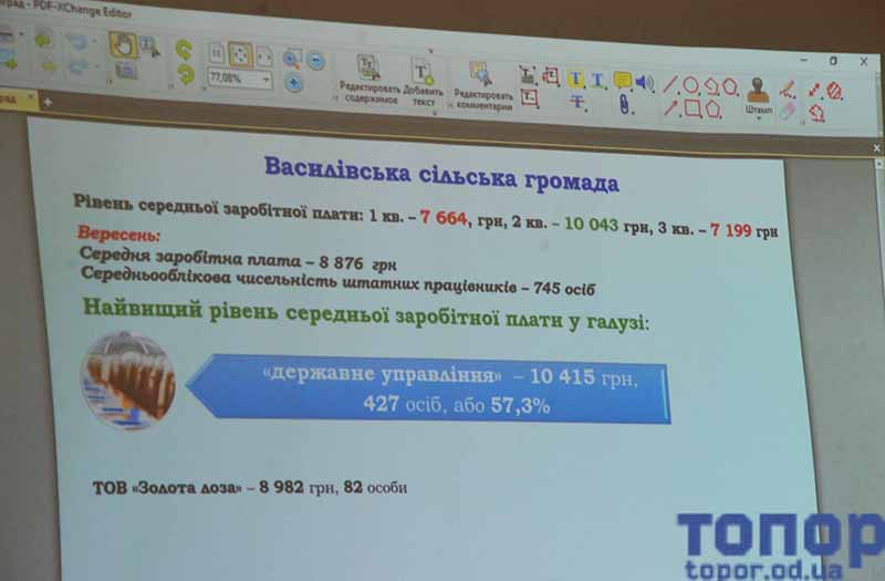 В Болградском районе треть официально трудоустроенных работников получают зарплату до семи тысяч гривен