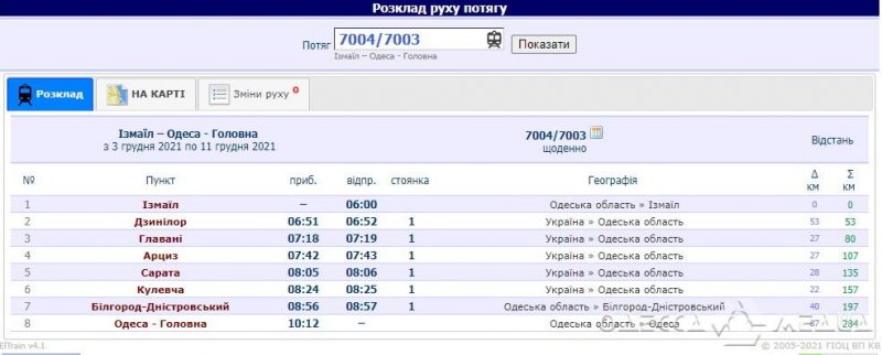В Одесской области со 2 декабря меняет расписание «Дунайский экспресс» (документы)