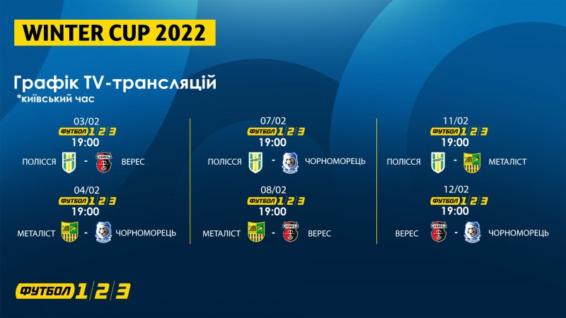 Одесский «Черноморец» проведет стартовый матч на Winter Cup c харьковским «Металлистом»