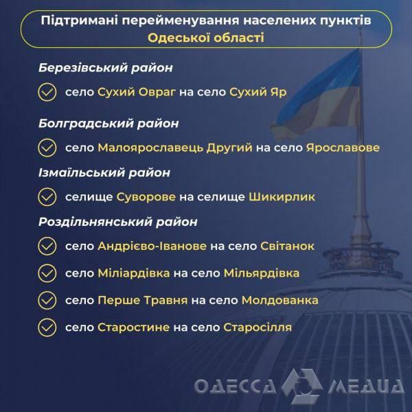 В Одесской области переименуют семь населенных пунктов