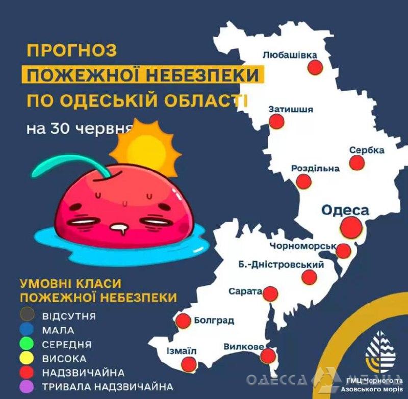30 июня в Одесской области ожидается чрезвычайный уровень пожарной опасности